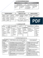 resume-schematique-2 (2)