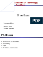 Buddha Institute of Technology,: IP Address