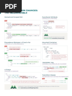 Migration Guide Cheat Sheet