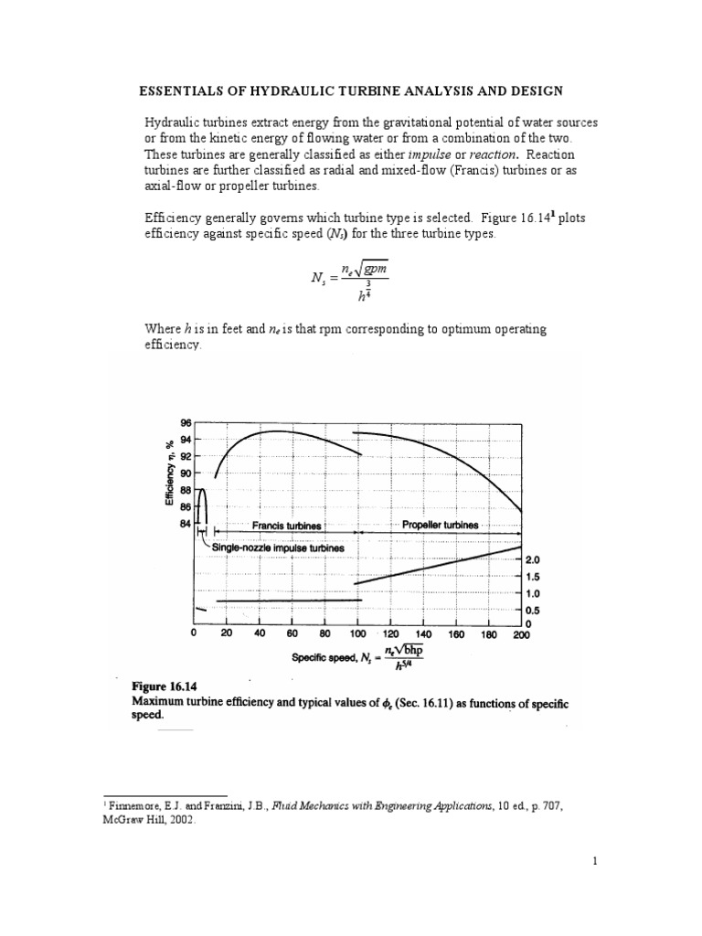 Hydraulic Turbine Design 1 | PDF