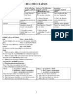 Unit 5 Relative Clause