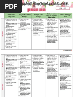 Progression Langage Oral CE1 2016