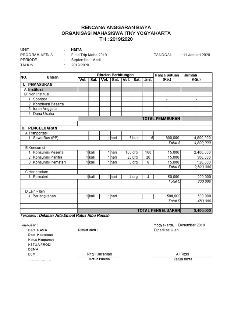 RAB Field Trip Maba ITNY 2019/2020 | PDF