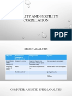 Motility and Fertility Correlation