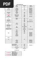 Standby Roster for Engineering Call-Out | PDF