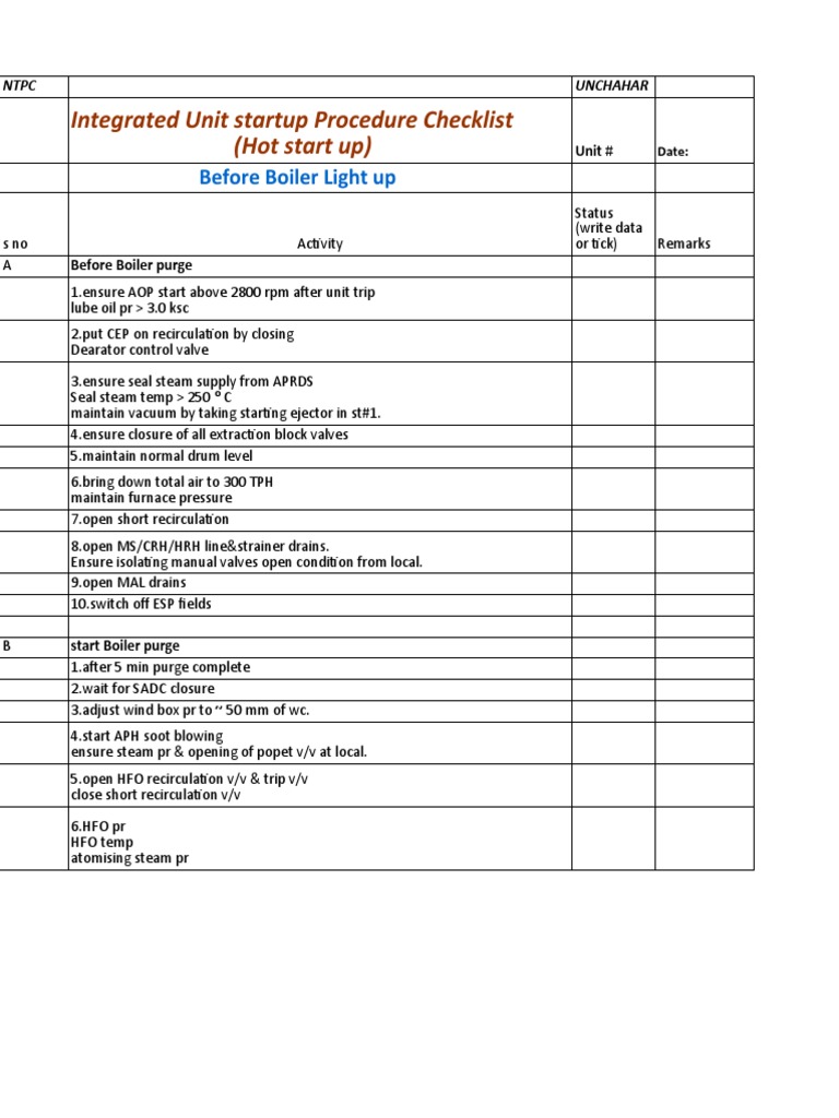 Integrated Unit Startup Procedure Checklist (Hot Start Up) Before