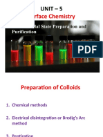 Surface Chemistry - 5