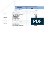 Pemcor/Gli: Date Particular Amount Debit