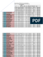 Arya Gurukul International JR College, Airoli Statement of Marks For First Semester Exam 2021-2022