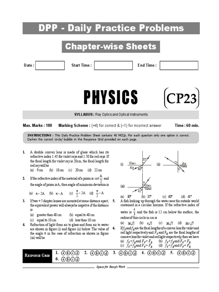 Physics CP23 Ray Optics & Optical Instruments PDF