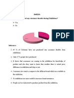 Analysis: Q1. Have You Purchased Any Consumer Durable During Exhibitions?