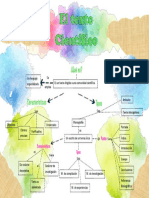 Mapa Conceptual