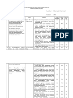 Kisi-kisi Ipa Kelas 7 Uas Ganjil 2021-2022-1