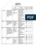 Kisi pts tema 3