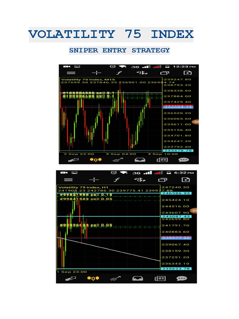 Stratégie Sniper pour VIX 75 Index | PDF | Marchés financiers