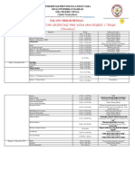 Rundown Orientasi Panitia