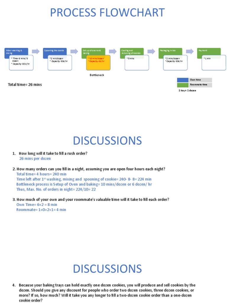 Kristen's Cookie Company Process Analysis | PDF | Baking