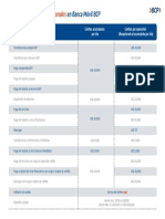 PDF Limites Transaccionales BMO-2
