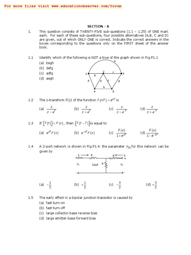 GATE ECE Solved Question Papers PDF | PDF | Amplifier | Electrical Network