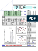 Statistical Process Control Study: Process Is Good But Still Improvement Is Required