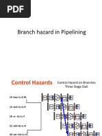 Branch Hazard in Pipelining