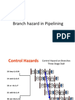 Branch hazard in Pipelining