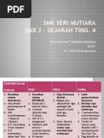 Nota Sejarah Tingkatan 4 Bab 4 Kemunculan Tamadun Islam Dan 