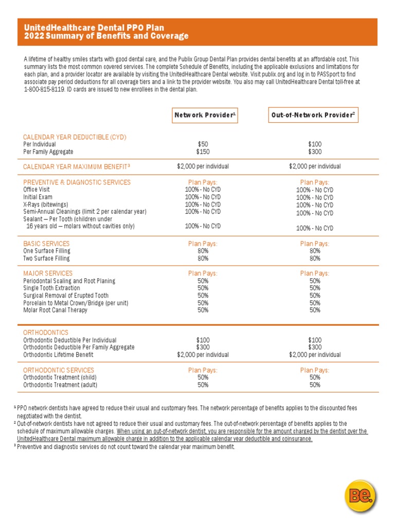 Unitedhealthcare Dental Ppo Plan 2022 Summary of Benefits and Coverage ...