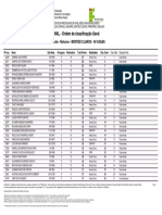 Subsequente Classificados Geral Retificado