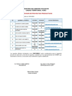 Resultado Final para Agentes Afiliados Asistente Administrativo Ut Puno3