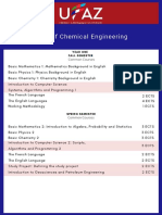 BSC of Chemical Engineeering