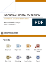 Material 20191017125124 Indonesian Mortality Table IV v20191017