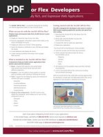 Arcgis For Flex Developers
