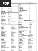 Essential CUCM CLI Commands Guide | PDF | Password | Session Initiation ...