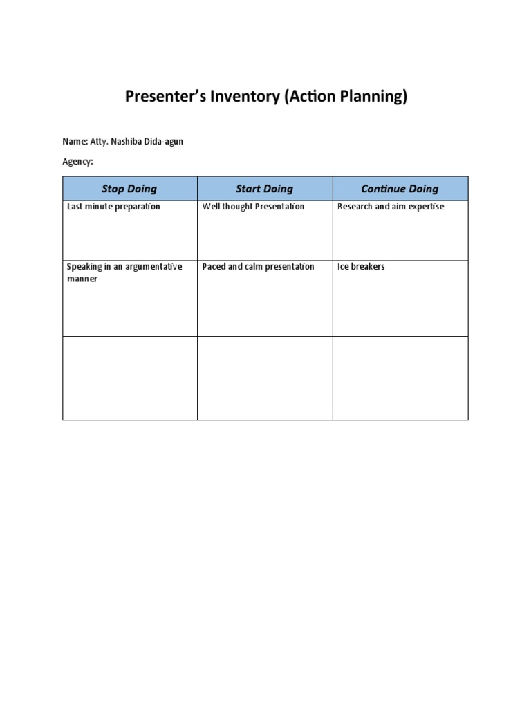 Presenter's Inventory (Action Planning) | PDF