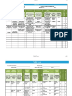 Fmea Report Test Result