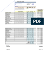 Aplikasi Analisis Butir Soal Pilihan Ganda IPA KLS 8 B GENAP 2018