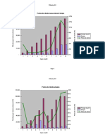 DC 5 (1) .2b Analyse Des Donnees Internes