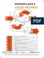 Cartaz - Os 5 momentos para higienizaÃ§Ã£o das mÃ£os