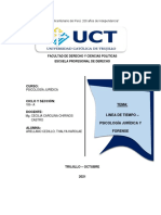 Línea Del Tiempo-Psicología Jurídica y Forense