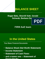 Your Balance Sheet: Roger Betz, Sherrill Nott, Gerald Schwab, Barbara Dartt