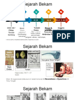 Sejarah Bekam: 3000 SM Tanduk Banteng Paracelcus