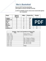 Standings + Schedule