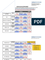 Drive Formulas