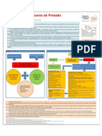 Poster Prevenção Das Ulceras de Pressão PDF