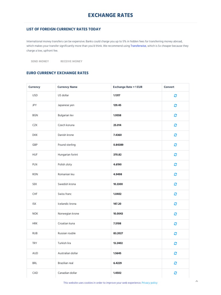 Exchange Rates List of Foreign Currency Rates Today PDF Economies Currency