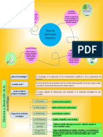 Tipos de Innovacion