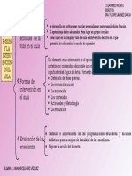 La comprensión y la intervención en el aula