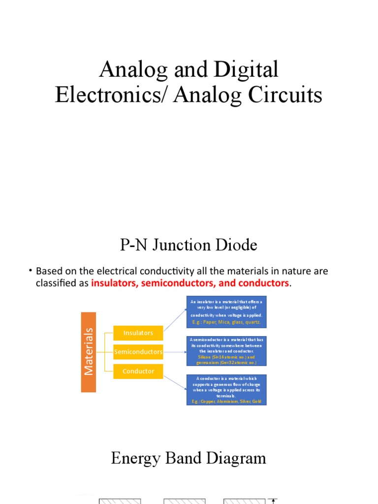Analog and Digital Electronics Class PDF PN Junction