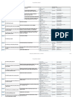 Testspec DGC Integration API Rel 1.1 V1.01